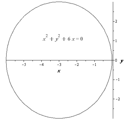 Precalculus with Limits, Chapter 10.7, Problem 123E 