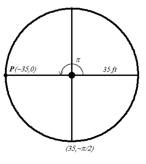 Precalculus with Limits, Chapter 10.7, Problem 128E 