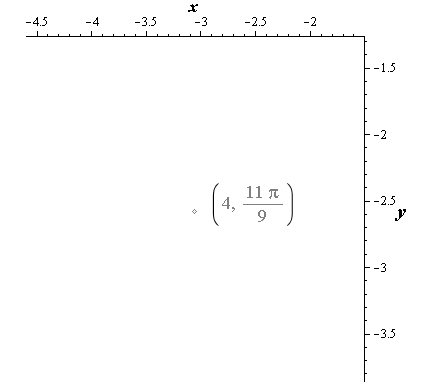 EBK PRECALCULUS W/LIMITS, Chapter 10.7, Problem 36E 