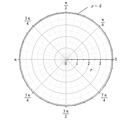 Precalculus with Limits, Chapter 10.8, Problem 23E 