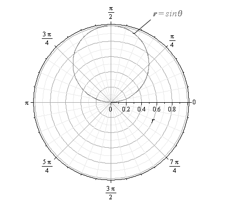 Precalculus with Limits, Chapter 10.8, Problem 27E 