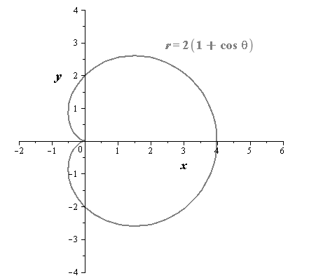 Precalculus with Limits, Chapter 10.8, Problem 32E 