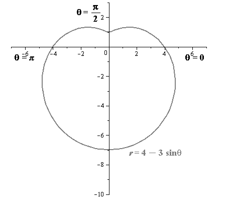 EBK PRECALCULUS W/LIMITS, Chapter 10.8, Problem 34E 