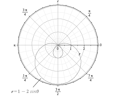 EBK PRECALCULUS W/LIMITS, Chapter 10.8, Problem 35E 