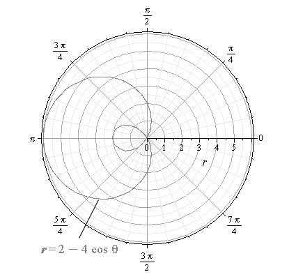 EBK PRECALCULUS W/LIMITS, Chapter 10.8, Problem 36E 