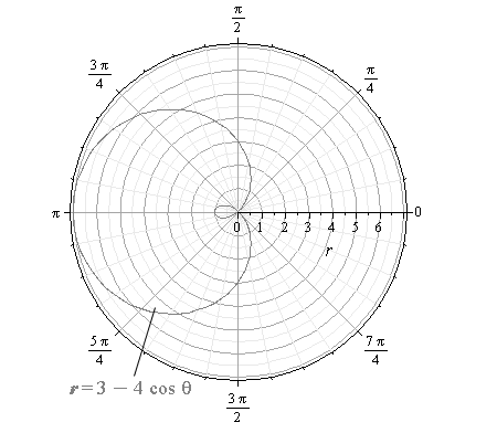 Precalculus with Limits, Chapter 10.8, Problem 37E 