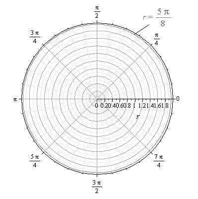 Precalculus with Limits, Chapter 10.8, Problem 51E 