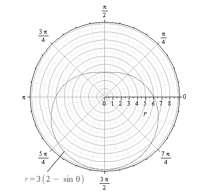 EBK PRECALCULUS W/LIMITS, Chapter 10.8, Problem 55E 