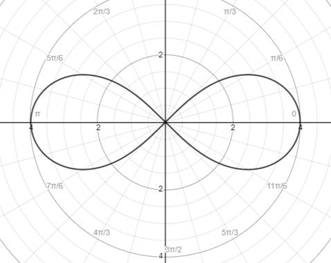 Precalculus with Limits, Chapter 10.8, Problem 70E 