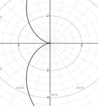 Precalculus with Limits, Chapter 10.8, Problem 74E , additional homework tip  1