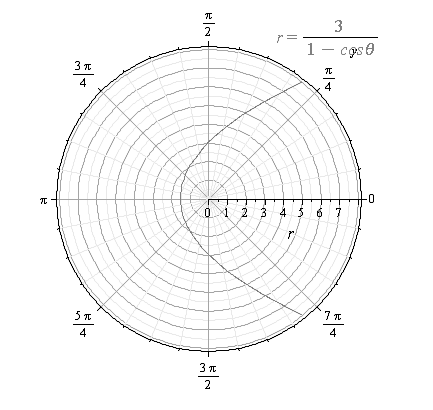 Precalculus with Limits, Chapter 10.9, Problem 15E 