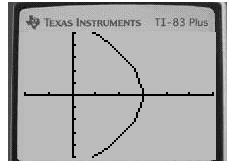 Precalculus with Limits, Chapter 10.9, Problem 18E 