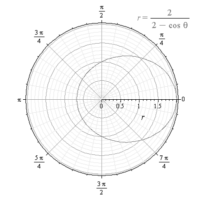 EBK PRECALCULUS W/LIMITS, Chapter 10.9, Problem 19E 