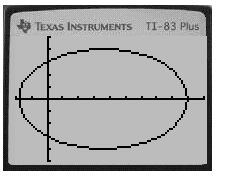 Precalculus with Limits, Chapter 10.9, Problem 22E 