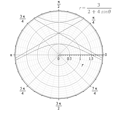 Precalculus with Limits, Chapter 10.9, Problem 23E 