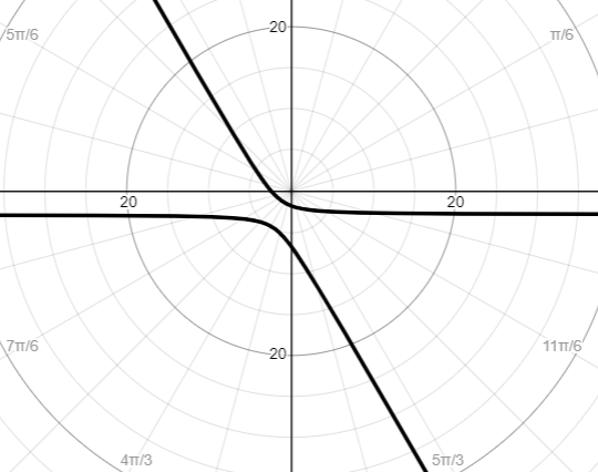 Precalculus with Limits, Chapter 10.9, Problem 38E 