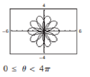 Precalculus with Limits, Chapter 10.9, Problem 79E , additional homework tip  2