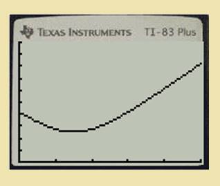 EBK PRECALCULUS W/LIMITS, Chapter 11, Problem 16PS , additional homework tip  1