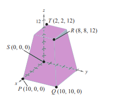 EBK PRECALCULUS W/LIMITS, Chapter 11, Problem 19CT , additional homework tip  1