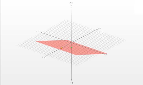 Precalculus with Limits, Chapter 11, Problem 69RE , additional homework tip  1