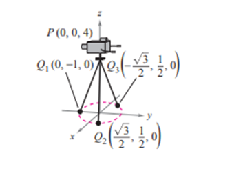 EBK PRECALCULUS W/LIMITS, Chapter 11, Problem 6PS , additional homework tip  2