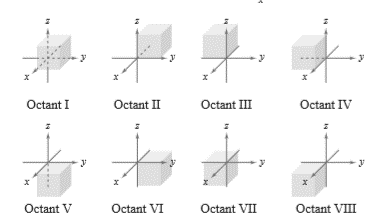 EBK PRECALCULUS W/LIMITS, Chapter 11.1, Problem 21E 