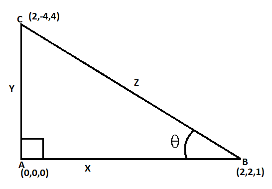 EBK PRECALCULUS W/LIMITS, Chapter 11.1, Problem 39E 