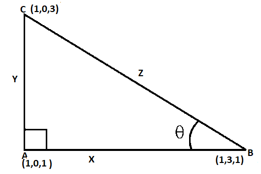 EBK PRECALCULUS W/LIMITS, Chapter 11.1, Problem 40E 