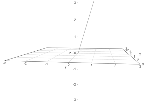 EBK PRECALCULUS W/LIMITS, Chapter 11.2, Problem 15E , additional homework tip  2