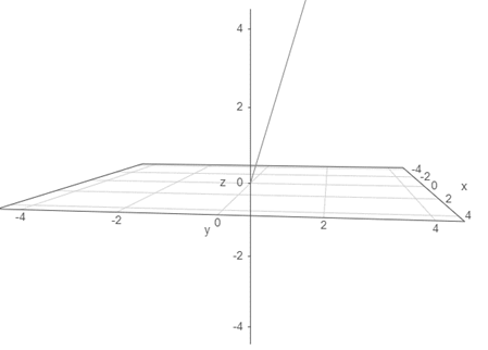 EBK PRECALCULUS W/LIMITS, Chapter 11.2, Problem 15E , additional homework tip  3