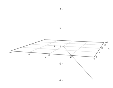 EBK PRECALCULUS W/LIMITS, Chapter 11.2, Problem 17E , additional homework tip  1