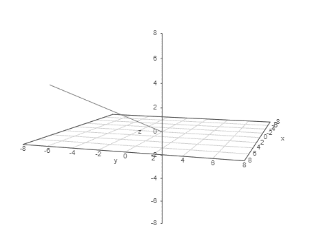 EBK PRECALCULUS W/LIMITS, Chapter 11.2, Problem 18E , additional homework tip  1