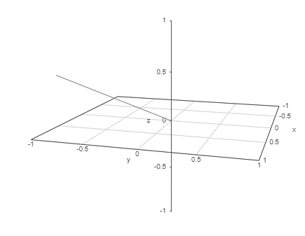 EBK PRECALCULUS W/LIMITS, Chapter 11.2, Problem 18E , additional homework tip  3