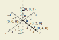 EBK PRECALCULUS W/LIMITS, Chapter 11.2, Problem 70E , additional homework tip  1