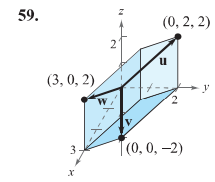 EBK PRECALCULUS W/LIMITS, Chapter 11.3, Problem 59E , additional homework tip  1