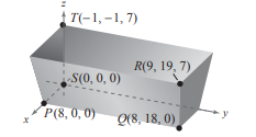 EBK PRECALCULUS W/LIMITS, Chapter 11.4, Problem 68E , additional homework tip  1