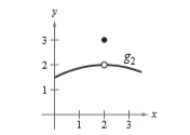 EBK PRECALCULUS W/LIMITS, Chapter 12, Problem 1PS , additional homework tip  10