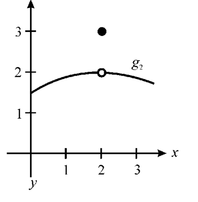 EBK PRECALCULUS W/LIMITS, Chapter 12, Problem 1PS , additional homework tip  6