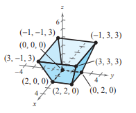 EBK PRECALCULUS W/LIMITS, Chapter 12, Problem 28CLT , additional homework tip  1