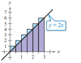 EBK PRECALCULUS W/LIMITS, Chapter 12, Problem 48CLT , additional homework tip  1