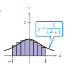 EBK PRECALCULUS W/LIMITS, Chapter 12, Problem 49CLT , additional homework tip  1