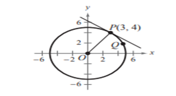 EBK PRECALCULUS W/LIMITS, Chapter 12, Problem 4PS , additional homework tip  1