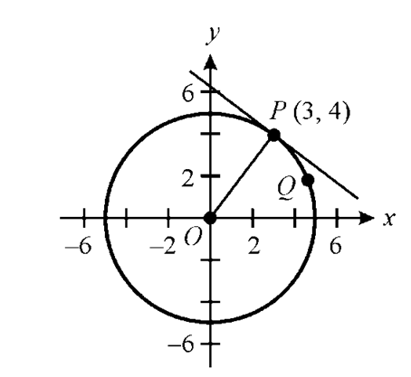 EBK PRECALCULUS W/LIMITS, Chapter 12, Problem 4PS , additional homework tip  2