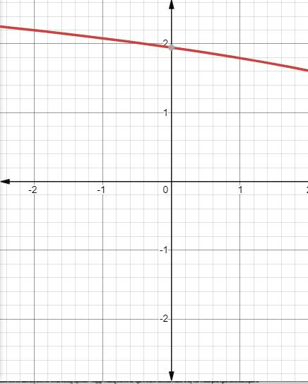 EBK PRECALCULUS W/LIMITS, Chapter 12.1, Problem 34E 