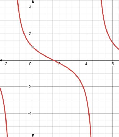 EBK PRECALCULUS W/LIMITS, Chapter 12.2, Problem 22E 