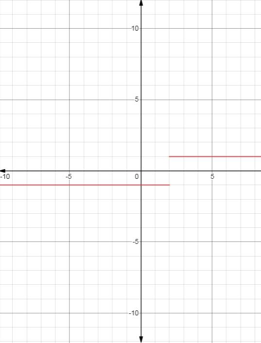 EBK PRECALCULUS W/LIMITS, Chapter 12.2, Problem 37E 