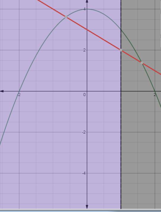 EBK PRECALCULUS W/LIMITS, Chapter 12.2, Problem 40E 