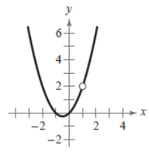 EBK PRECALCULUS W/LIMITS, Chapter 12.2, Problem 5E 