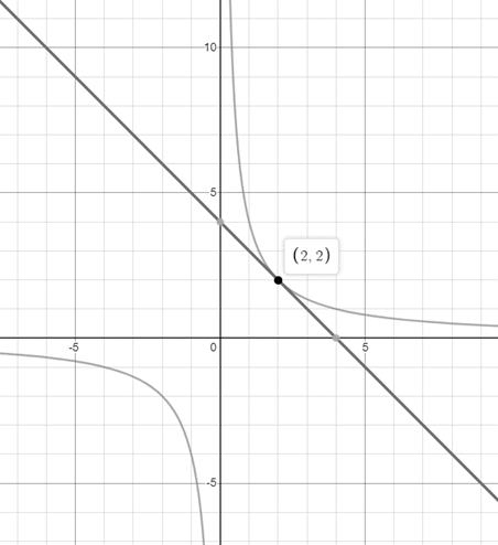 EBK PRECALCULUS W/LIMITS, Chapter 12.3, Problem 13E 