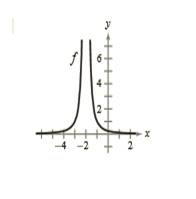 EBK PRECALCULUS W/LIMITS, Chapter 12.4, Problem 70E , additional homework tip  1